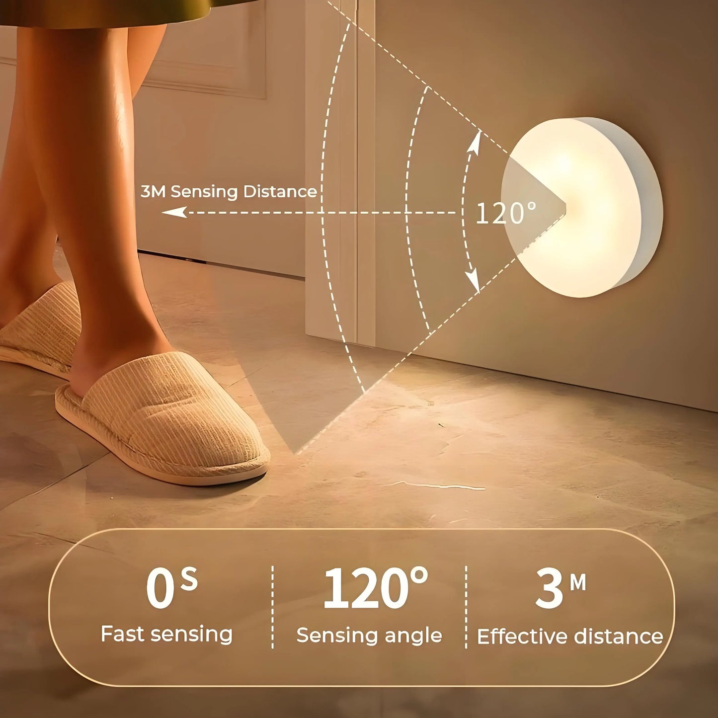 SparkNest™ MotionGlow Motion Sensor Light (2 pack)